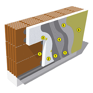 capisotermico